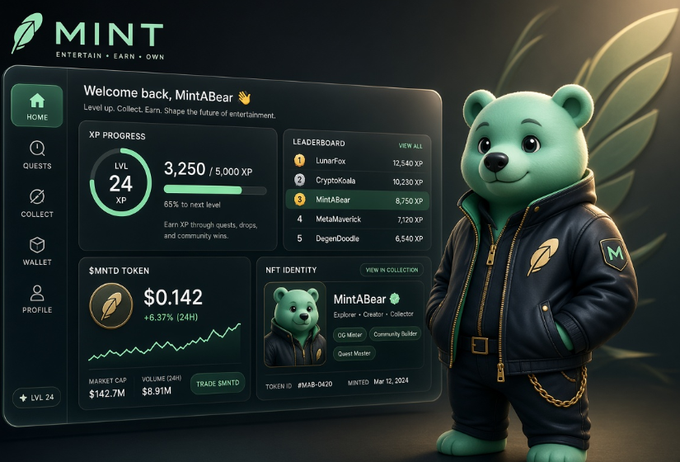 A Mint dashboard shows a "LVL 24 XP" MintABear avatar with 3,250/5,000 XP, $MNTD trading at $0.142 (+6.37%), and a leaderboard ranking at #3 with 8,750 XP—visually reinforcing the post's pitch to earn XP, climb the leaderboard, and secure a stronger Season 1 $MNTD rank at mint.io.