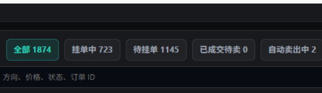A status filter panel on what appears to be a Polymarket interface showing: 全部 1874 (All), 挂单中 723 (Open Orders), 待挂单 1145 (Pending Orders), 已成交待卖 0 (Filled Pending Sell), and 自动卖出中 2 (Auto-Selling). The image illustrates the user's concern about LP rewards, as the high number of open (723) and pending (1145) orders suggests many orders are sitting unfulfilled without receiving their share of LP rewards.