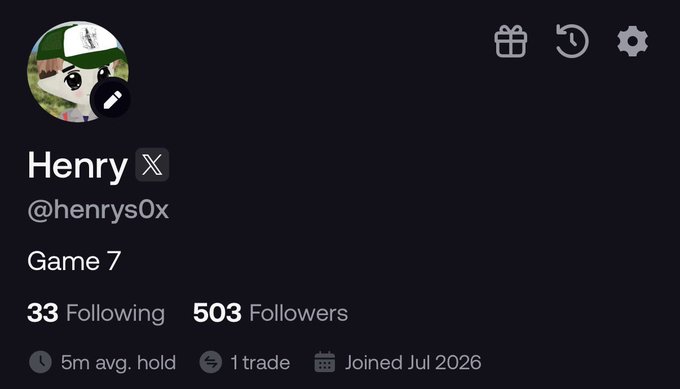 A Polymarket profile page for user 'Henry' (@henrys0x) showing Game 7, 33 Following, 503 Followers, with stats indicating 5m average hold time, 1 trade, and joined July 2026.