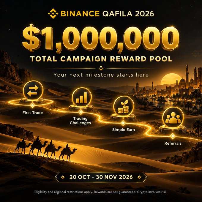 A Binance promotional graphic for “BINANCE QAFILA 2026” announces a $1,000,000 total campaign reward pool, running 20 Oct–30 Nov 2026. A glowing desert caravan path connects milestones for First Trade, Trading Challenges, Simple Earn, and Referrals, illustrating the activities highlighted in the post.