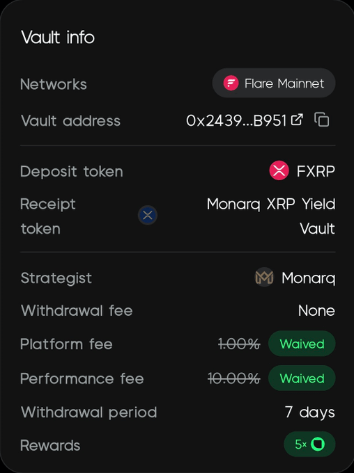 A screenshot of vault information showing a Flare Mainnet vault with the address 0x2439...B951, accepting FXRP deposits for the Monarq XRP Yield Vault with waived fees.
