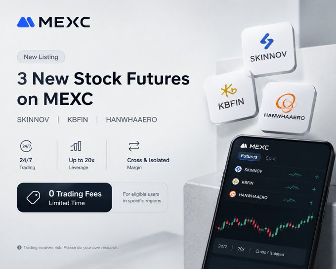 A MEXC 'New Listing' advertisement announcing 3 New Stock Futures (SKINNOV, KBFIN, HANWHAERO) with up to 20x leverage and 0 trading fees.