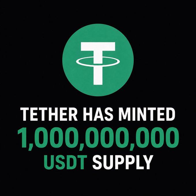 A graphic on a black background displays the Tether logo—a white "T" with a ring around it inside a green circle—above bold text announcing "TETHER HAS MINTED 1,000,000,000 USDT SUPPLY," visually emphasizing the addition of 1 billion new USDT tokens to the market.