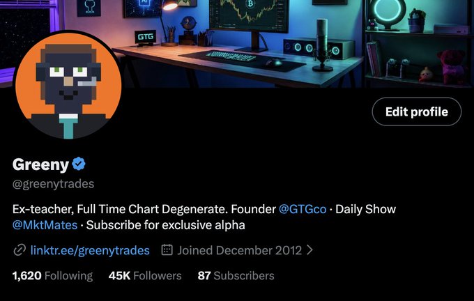 Twitter/X profile for Greeny (@greenytrades), a verified account with 45K followers, describing themselves as a 'Full Time Chart Degenerate' and founder of @GTGco.
