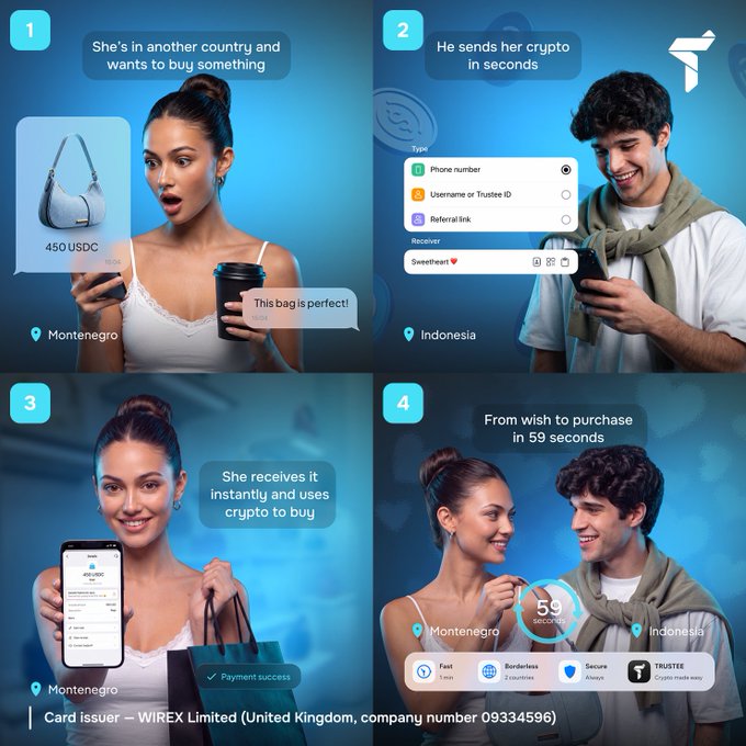 A four-panel promotional graphic demonstrating a crypto payment process between Montenegro and Indonesia in 59 seconds, with text indicating 'Card issuer — WIREX Limited'.