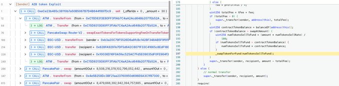 The image shows a computer screen with multiple windows open, including a window containing code or HTML that appears to be a list of numbers. The title at the top of the image reads "CertiKInsight We have seen an exploit of ~$243K on ATM token. The transferFrom() includes logic to swap 20% transfer amount of ATM for BSC-USD, so the attacker can repeatedly swap out extra after transfer." Below this information is a screenshot of the code or HTML being displayed with varying shades of gray.