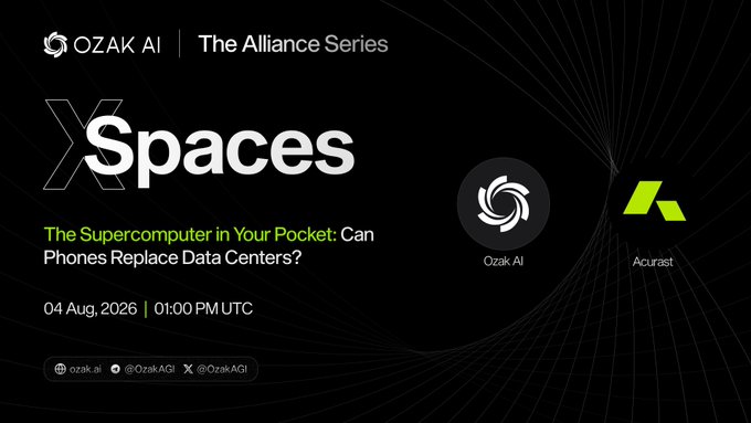 A promotional graphic for "OZAK AI | The Alliance Series: XSpaces" featuring Ozak AI and Acurast logos, advertising a discussion titled "The Supercomputer in Your Pocket: Can Phones Replace Data Centers?" scheduled for August 4, 2026 at 1:00 PM UTC, which directly illustrates the post's exploration of decentralized phone-based computing as an alternative to centralized data centers.