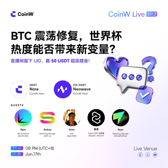 The image features a poster for an event that combines elements of a World Cup meetup with a cryptocurrency-related discussion, possibly about Bitcoin. The poster includes various logos and icons related to the event, such as a blue heart, a white speech bubble, and a purple speech bubble containing a question mark. The text on the poster is in Chinese, which suggests that it might be targeting an international audience or discussing topics relevant to both sports and cryptocurrency markets.