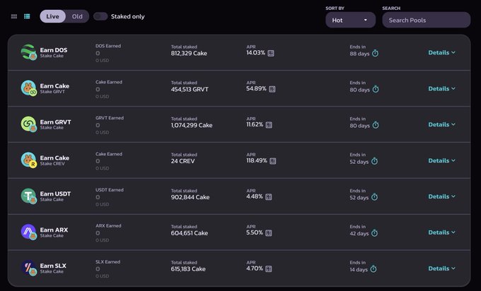 A screenshot of PancakeSwap's Syrup Pools interface showing seven staking options including Earn DOS (14.03% APR, 88 days), Earn Cake (54.89% APR, 80 days), Earn GRVT (118.49% APR, 52 days), Earn CREV (4.48% APR, 52 days), Earn USDT (4.48% APR, 52 days), Earn ARX (5.50% APR, 42 days), and Earn SLX (4.70% APR, 14 days), with CAKE totaling over 4.32M staked across these pools to support the post's claim of 4M+ $CAKE (~$5.8M) staked in Syrup Pools.
