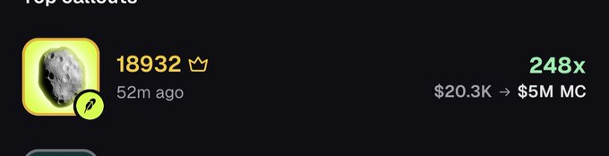 A trading dashboard screenshot shows a token called "18932" (featuring a moon/asteroid icon) displaying a 248x return, with market cap surging from $20.3K to $5M and a timestamp of 52m ago. The image visually corroborates the post's claim of hitting ~250x in approximately 50 minutes, capturing the rapid price appreciation of the asset.