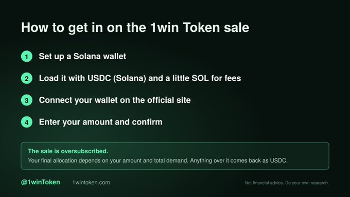An instructional graphic titled 'How to get in on the 1win Token sale' with four steps for Solana wallet setup, noting the sale is oversubscribed with a disclaimer about not being financial advice.