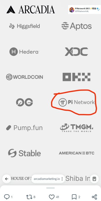 The image displays the Arcadia Marketing client roster, featuring logos of major Web3 projects like Polymarket, Higgsfield, Aptos, Hedera, XDC, Worldcoin, OKX, Pi Network, Pump.fun, TMGM, Stable, and American BTC, with the Pi Network logo circled in red. This visually highlights Pi Network's addition to the prestigious agency's portfolio alongside notable clients like Polymarket, Shiba Inu, and Hedera mentioned in the post.