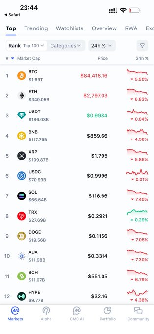 TRX POWERS THE TRON ECONOMY BEHIND EVERY THRILLING BLOCKCHAIN ECONOMY IS A TOKEN THAT CONNECTS EVERYTHING STACKED UP IN THE NATION'S DECENTRALIZED APPS. FOR TRON, THAT token is TRX. TRX REQUIRES STAKING AND Governance For transactions, staking and governance in the network, TRX is used for transactions (STX), staking (SLT), and governing applications that support the entire ecosystem of decentralized applications."