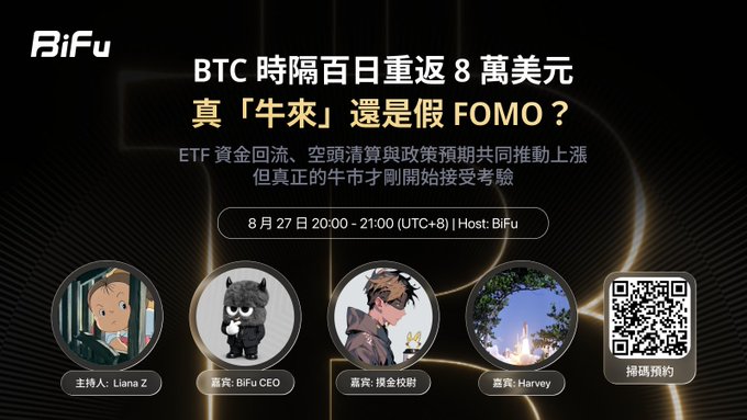 Promotional graphic for a BiFu Twitter Space titled 'BTC 時隔百日重返 8 萬美元 真「牛來」還是假 FOMO？' (BTC returns to $80,000 after 100 days - real 'bull comes' or fake FOMO?) on August 27th at 20:00-21:00 (UTC+8), hosted by Liana Z with guests BiFu CEO, 摸金校尉, and Harvey, including a QR code for scanning.
