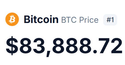 A price ticker graphic showing Bitcoin (BTC) Price at $83,888.72, ranked #1, with the orange Bitcoin logo.