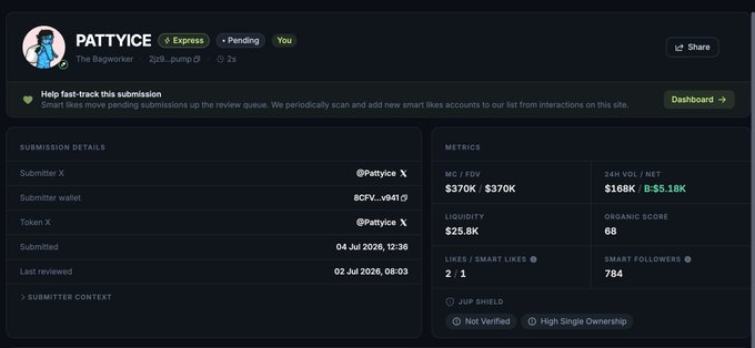 A Jupiter smart-likes dashboard showing Pattyice's submission with @Pattyce X account, wallet 8CFV...v4tG, MC/FDV of $370K/$370K, 25.8K liquidity, 784 smart followers, and a "JUP Shield" warning noting "Not Verified" and "High Single Ownership."