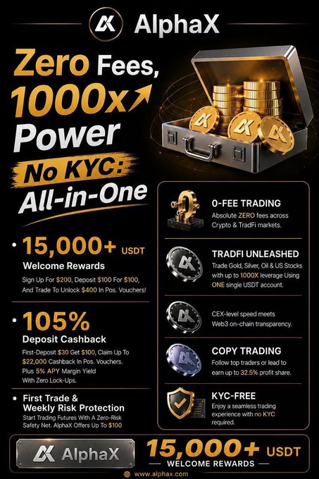 This is a promotional infographic for AlphaX, a zero-fee trading platform, featuring an open briefcase filled with gold coins marked with the AlphaX "X" logo. The ad highlights key benefits including 15,000+ USDT in welcome rewards, 1000x leverage power, no KYC requirements, 105% deposit cashback, copy trading, and zero-fee trading across Crypto and TradFi markets, directly reinforcing the post's call to switch to a commission-free trading platform.