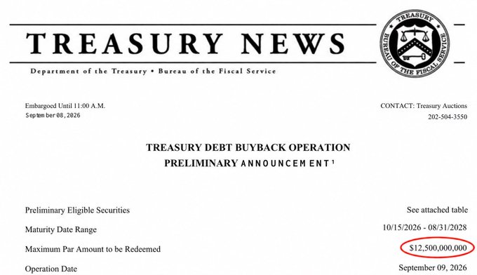 A U.S. Treasury News preliminary announcement dated September 8, 2026, outlines a Treasury Debt Buyback Operation with a maximum par amount of $12,500,000,000 (circled in red) to be redeemed on September 9, 2026, suggesting a massive government debt reduction event that could correlate with Bitcoin market commentary.