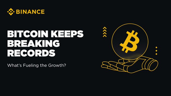 The image features a black background with a yellow Bitcoin symbol at the center. Below the Bitcoin symbol, there's text that reads "Bitcoin keeps breaking records", indicating the growth of Bitcoin as a digital currency. The caption below the image states that when discussing Bitcoin growth and its relation to the post about Binance, it is essential to consider how Bitcoin has been fueling the growth in the cryptocurrency market.