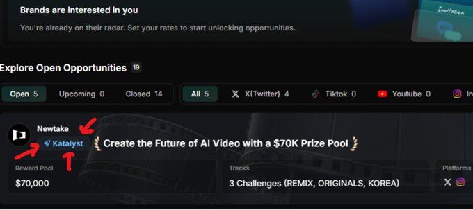 Screenshot of a 'Brands are interested in you' dashboard highlighting an opportunity from 'Newtake' powered by 'Katalyst' titled 'Create the Future of AI Video with a $70K Prize Pool' across X, Tiktok, and Youtube.