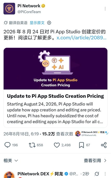 The image shows a tweet from Pi Network's official account (@PiCoreTeam) dated August 18, 2026, announcing that Pi App Studio's creation pricing will be updated on August 24, 2026. The announcement features a purple graphic titled "Update to Pi App Studio Creation Pricing" with AI-themed imagery, and the post has received 196 replies, 658 retweets, 2,498 likes, and 67 bookmarks with 152K views.

This aligns with the accompanying post, which details that Pi Network is updating App Studio pricing rules effective August 24th, noting that previously app creation/editing was priced at 0.25π with official subsidies covering high AI costs, but new rules will introduce two categories of developers.