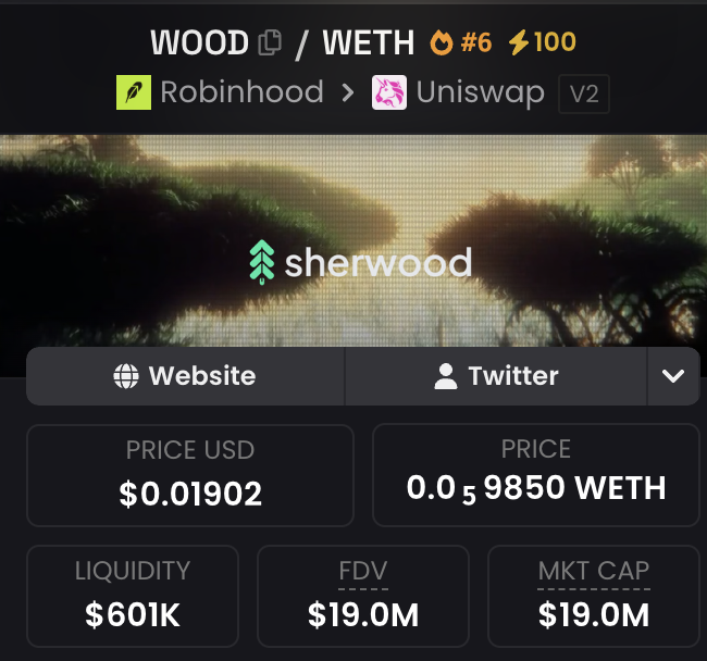 A cryptocurrency token page showing 'WOOD / WETH' trading on Robinhood and Uniswap V2, with the Sherwood logo, price of $0.01902 (0.0₅9850 WETH), liquidity of $601K, and FDV/MKT cap of $19.0M.