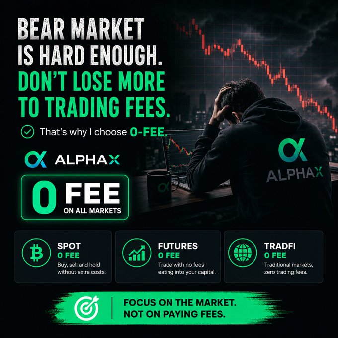 An advertisement for ALPHAX exchange promoting '0 FEE ON ALL MARKETS' for SPOT, FUTURES, and TRADFI with the tagline 'FOCUS ON THE MARKET. NOT ON PAYING FEES.'