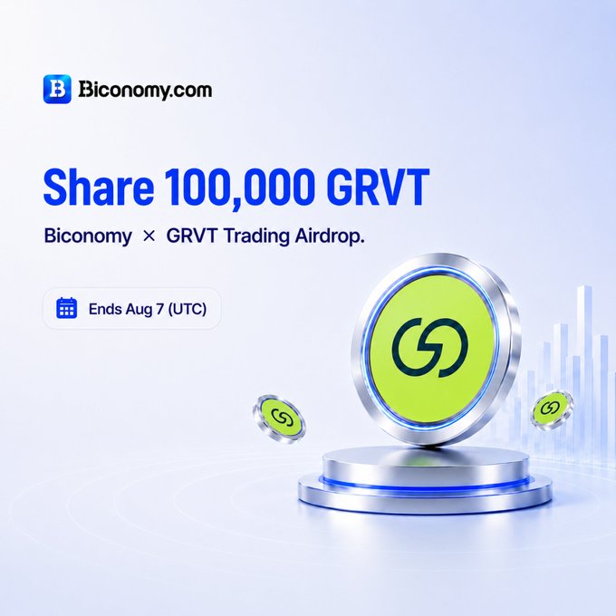 Promotional banner for a Biconomy × GRVT trading airdrop offering 100,000 GRVT tokens, ending August 7 (UTC), featuring a green GRVT coin on a podium alongside trading chart graphics.