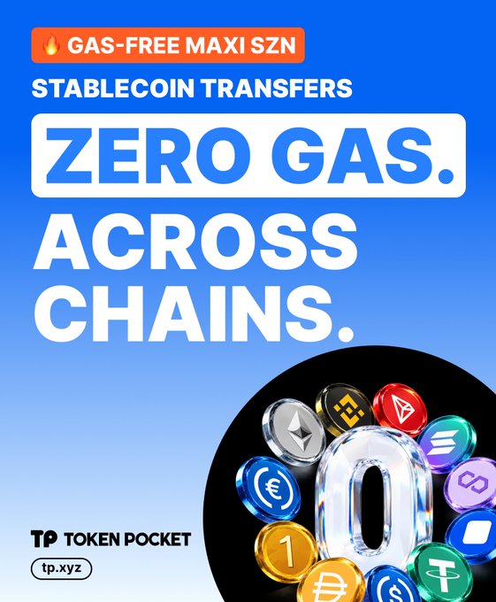A blue promotional advertisement for Token Pocket (tp.xyz) announcing 'ZERO GAS ACROSS CHAINS' for gas-free stablecoin transfers during the MAXI SZN event.