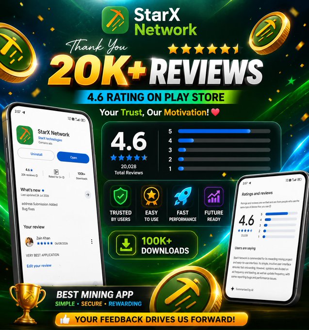 A promotional graphic for 'StarX Network' celebrating '20K+ REVIEWS' and a '4.6 RATING ON PLAY STORE', highlighting features like 'TRUSTED BY USERS', 'EASY TO USE', 'FAST PERFORMANCE', and '100K+ DOWNLOADS'.