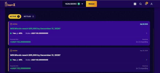 Screenshot of a Polygon (PolygerZ) prediction market wallet page showing two active bets on whether Bitcoin will reach $95,000 by December 31, 2026, with a balance of 1626.58393 and potential win of +USDT 112.20000000.