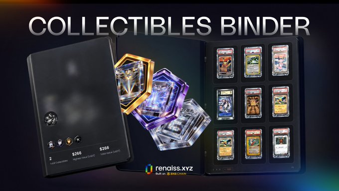 A sleek "COLLECTIBLES BINDER" interface is displayed, featuring a 3x3 grid of digital collectible cards on the right alongside an open binder with a single highlighted SBT card and details showing $266 total value and 2 total collectibles, promoting the new feature on renaiss.xyz.