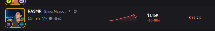 A cryptocurrency tracking interface displays the token 'RASMR' with a profile picture of a man, showing a price of $146K and a sharp downward trend chart marked at -10.48% and -$17.7K.