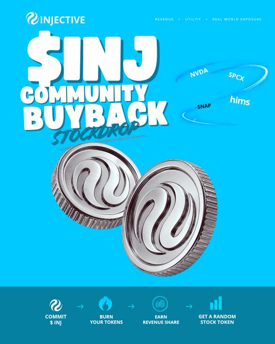 The image is a promotional graphic for Injective's "$INJ Community Buyback Stockdrop," featuring two silver Injective-branded coins against a blue background, with stock tickers (NVDA, SPCX, SNAP, hims) floating above and a four-step process at the bottom: "Commit $INJ → Burn Your Tokens → Earn Revenue Share → Get a Random Stock Token." It visually supports the announcement of the new Stockdrop feature by highlighting that participants commit INJ tokens to receive random stock tokens like NVDA, SNAP, and hims as part of the buyback event.