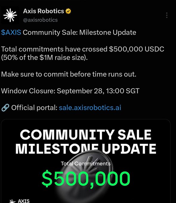 An X (Twitter) post by "Axis Robotics @axisrobotics" announces a "$AXIS Community Sale: Milestone Update," stating that commitments have crossed $500,000 USDC, with the sale closing September 28 at 13:00 SGT via sale.axisrobotics.ai.