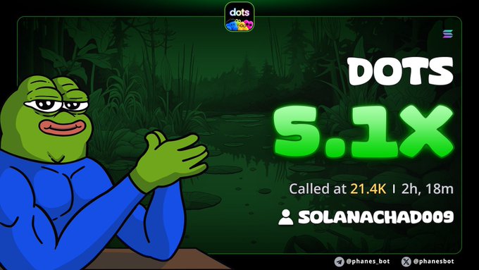 A meme features the Pepe character in a blue shirt with the text "DOTS 9.1X Called at 21.4K | 2h, 18m SOLANACHAD009" promoting a crypto token.