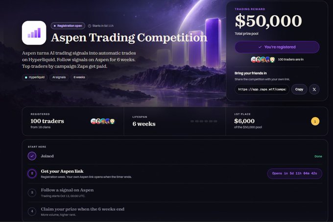 A screenshot of a website advertising the "Aspen Trading Competition," featuring a $50,000 trading reward, registration details, and a space-themed background.
