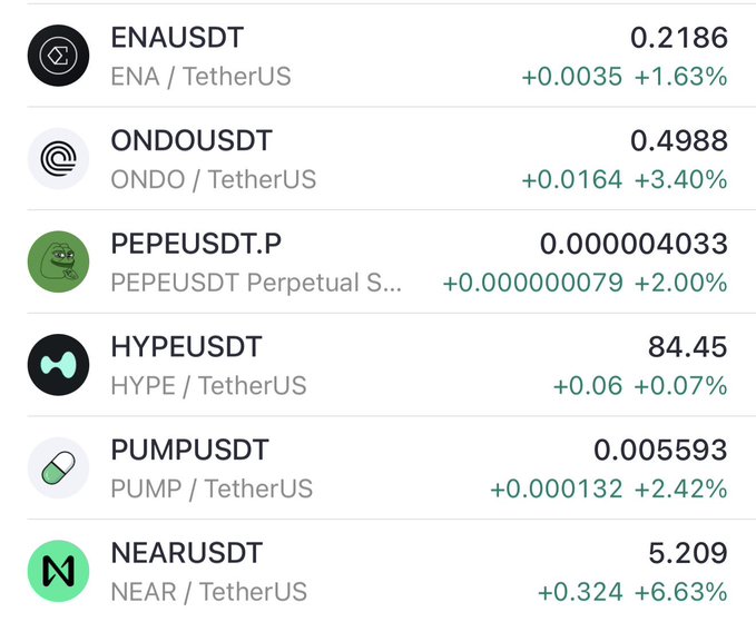 A screenshot of cryptocurrency prices against TetherUS, showing ENA at $0.2186 (+1.63%), ONDO at $0.4988 (+3.40%), PEPE at $0.000004033 (+2.00%), HYPE at $84.45 (+0.07%), PUMP at $0.005593 (+2.42%), and NEAR at $5.209 (+6.63%), representing the trader's Q4 portfolio of coins they expect to rise significantly by year's end.