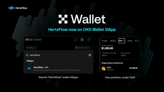 A promotional graphic announces "HertzFlow now on OKX Wallet DApp," displaying screenshots of the OKX Wallet interface where users can search "hertzflow" under DApps and view a $1,000.00 token investment (US01) under the DeFi section, matching the post's message about accessing Zhuang Flow (HertzFlow) holdings through the wallet's DeFi tab.