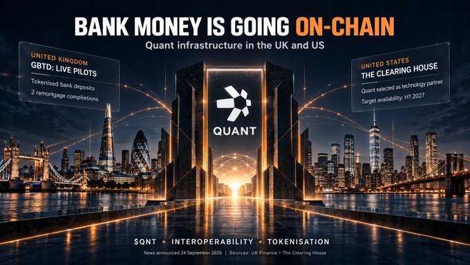 A promotional graphic titled 'BANK MONEY IS GOING ON-CHAIN' showcasing Quant infrastructure in the UK and US, featuring details about UK GBTD live pilots and The Clearing House partnership, with tickers '$QNT' and keywords 'INTEROPERABILITY' and 'TOKENISATION'.