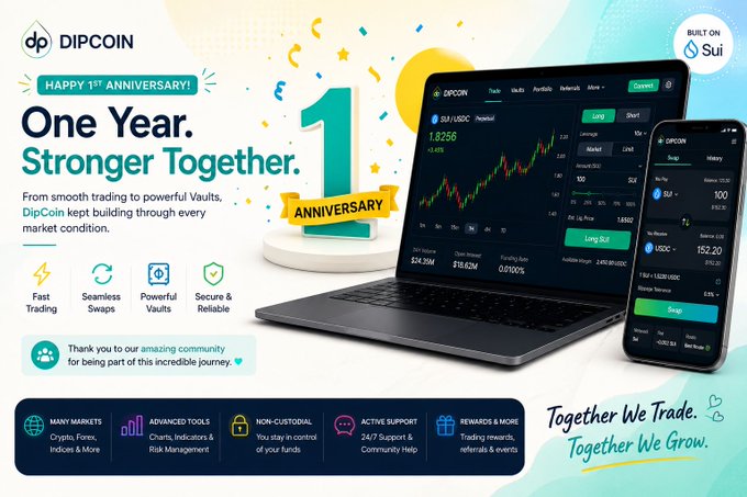 The image features a poster celebrating an anniversary for DipCoin, which has been active for one year. The poster highlights the company's achievements of having seamless trading experiences, clean interfaces, fast trades, and reliable support services such as Sui-powered trading platforms for crypto investors.