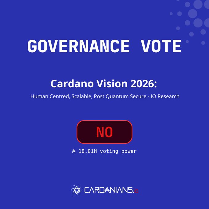 The image shows a blue background with white text that reads "Governance Vote". Below the title, there are two bullet points explaining the voting process for the Governance Vote. The first point states that the Governance Vote will be conducted online, while the second point indicates that it is a NO vote.
