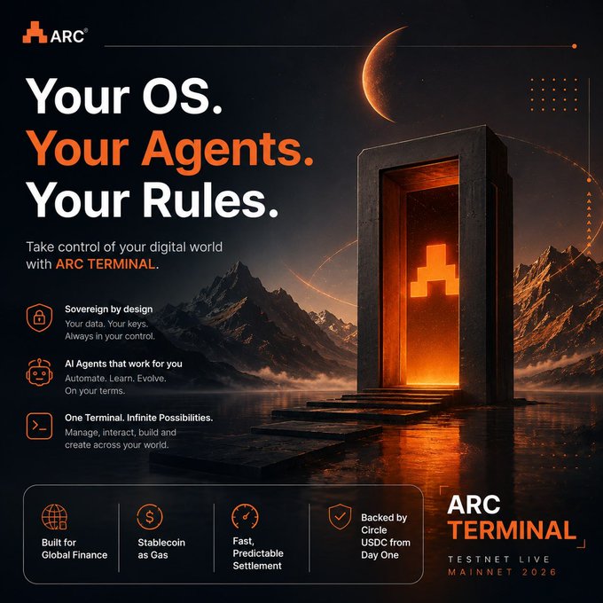 A promotional graphic for 'ARC TERMINAL' featuring the text 'Your OS. Your Agents. Your Rules.' with a glowing orange doorway against a mountainous backdrop.
