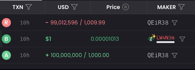A cryptocurrency trading interface displays TXN and USD columns, showing transactions with prices including 1,009.99 and 0.00001013, alongside maker usernames 'QEiR38' and 'LW4N3m'.