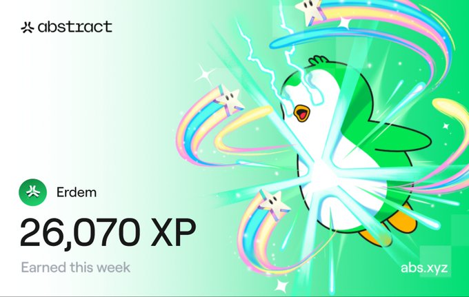 An 'abstract' XP dashboard showing user 'Erdem' earned '26,070 XP' this week, featuring a colorful green mascot shooting a rainbow beam.
