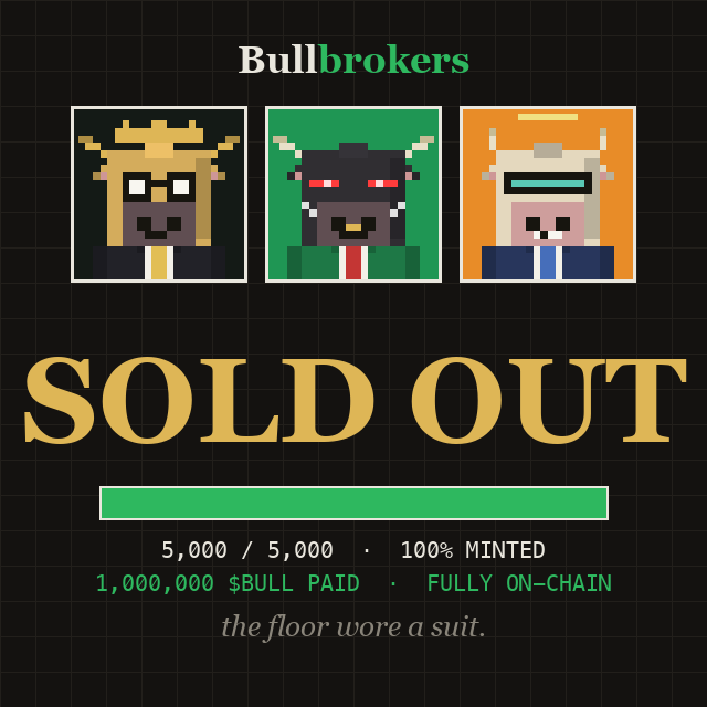 A promotional graphic for the "Bullbrokers" NFT collection announces a "SOLD OUT" status, featuring three pixel-art bull characters and reporting that all 5,000 of 5,000 have been minted (100%), with 1,000,000 $BULL paid out and the collection being fully on-chain, matching the post about secondary market availability on OpenSea.