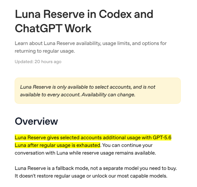 A documentation screenshot about "Luna Reserve in Codex and ChatGPT Work," highlighting that it provides additional GPT-5.6 Luna usage to select accounts after regular usage is exhausted, despite being a fallback mode rather than a separate model. The image illustrates how Luna Reserve serves as a supplementary option for accounts that have reached their standard usage limits.