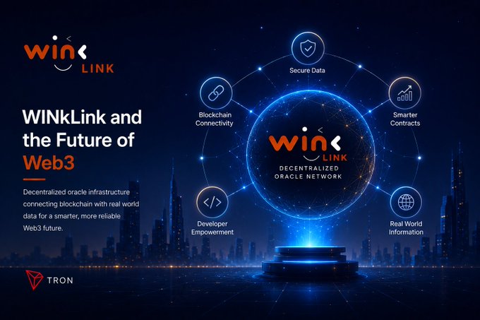 A promotional graphic for 'WINkLink and the Future of Web3' showing a decentralized oracle network connecting blockchain with real-world data, featuring logos for WINkLink and TRON.