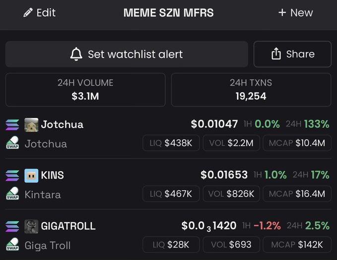 The image shows a screen displaying various information about different cryptocurrency market indicators, such as Jotchua, LiQur, Kins, and more, along with their respective prices (in dollars) and trading volumes. The caption of the image reads "My whole List is in green today lfgggg Which runner should I add got 5k$ in $SOL I need to make a 1000x". In this context, it seems that the viewer might be looking for an update on how a specific cryptocurrency (Jotchua) or its price and trading volume compare to other cryptocurrencies displayed.