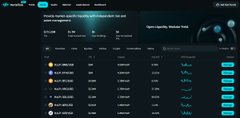 A heavily blurred screenshot of what appears to be a dark-themed financial or trading interface with teal-colored chart elements and icons.